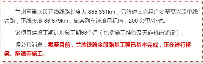 最新！蘭渝鐵路路基工程完成，廣元至重慶北段項目招標