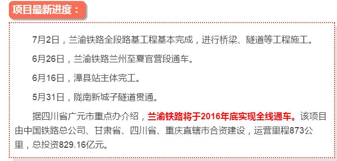 最新！蘭渝鐵路路基工程完成，廣元至重慶北段項目招標