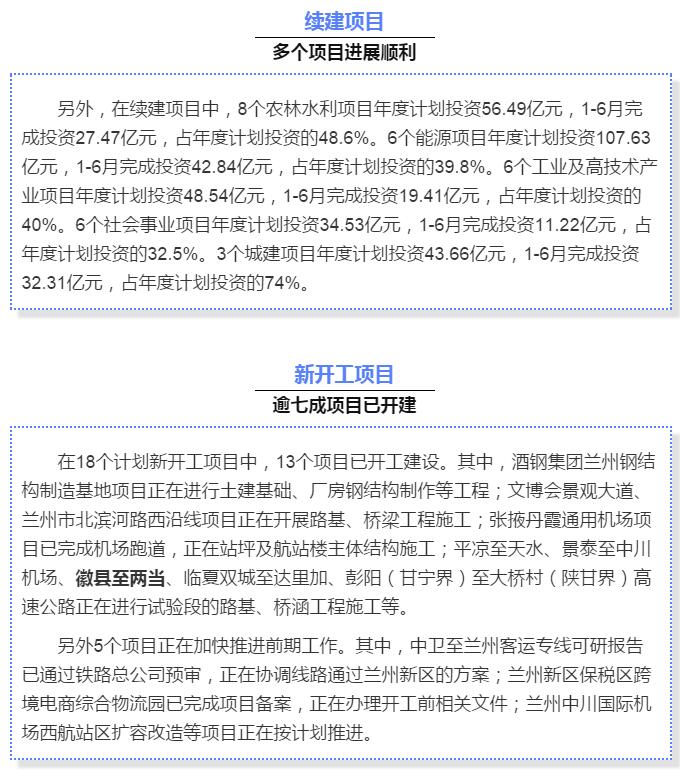 最新！蘭渝鐵路路基工程完成，廣元至重慶北段項目招標