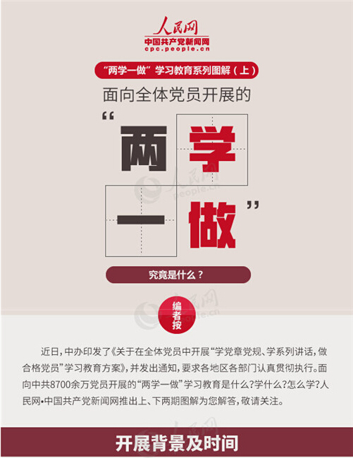 圖解：面向全體黨員開展的“兩學(xué)一做”究竟是什么？