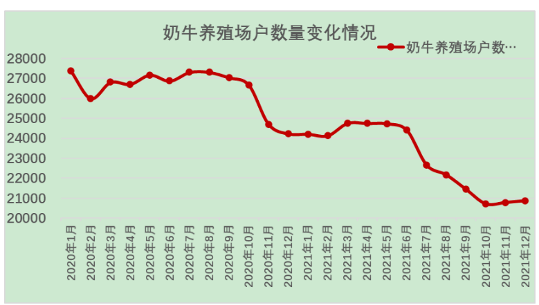 认养一头牛:一杯网红牛奶的梦想、挣扎与无奈